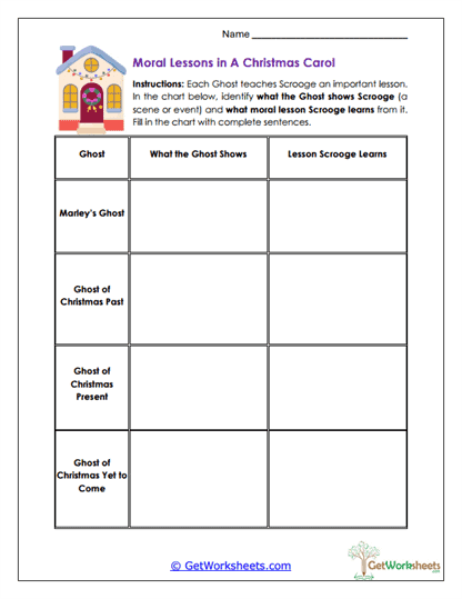 Moral Lessons Worksheet