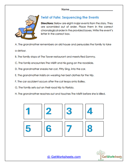 A Good Man is Hard to Find: And Other Stories by Flannery O'Connor Worksheets