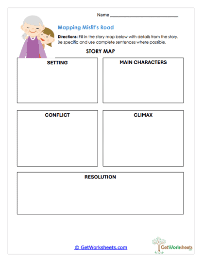 Story Mapping Worksheet