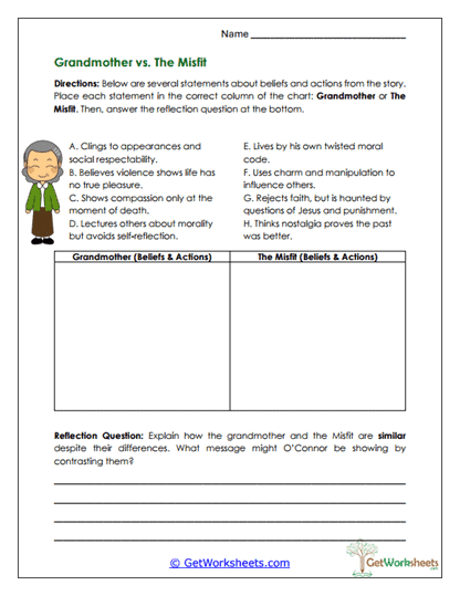 Character Comparison Worksheet