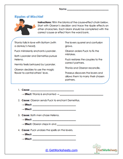 Cause and Effect Web Worksheet