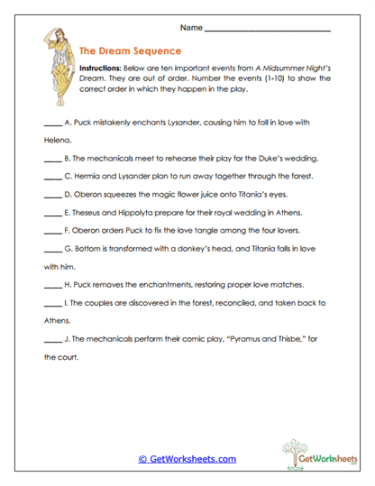 Event Sequencing Worksheet