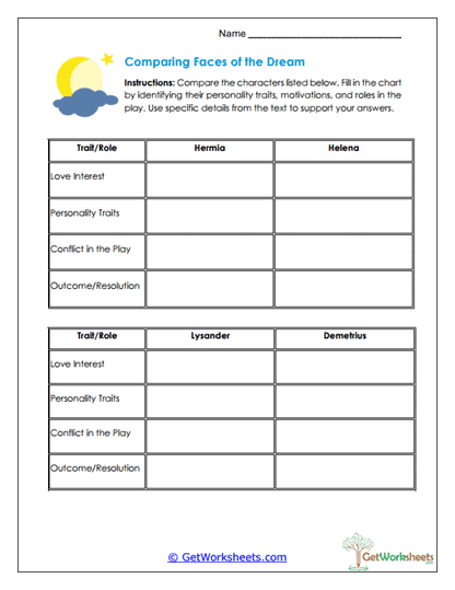 Character Comparison Worksheet