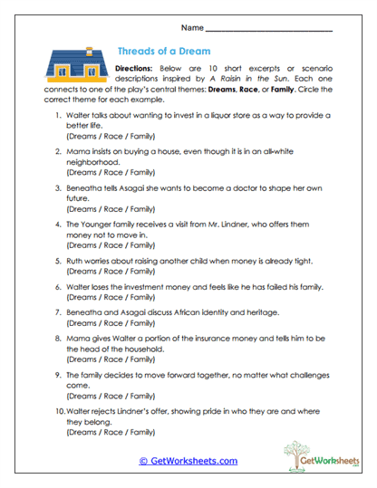 A Raisin in the Sun by Lorraine Hansberry Worksheets