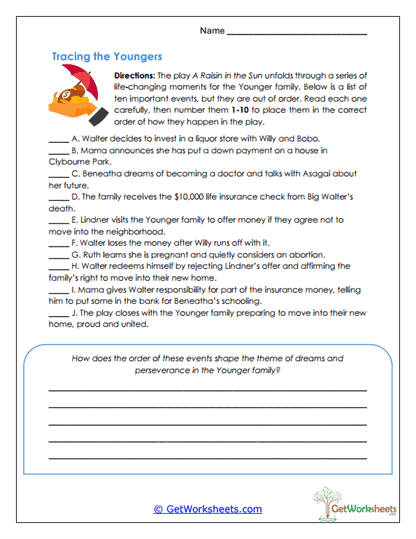 Tracing the Youngers Worksheet