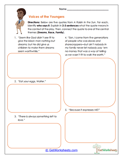 Voices of the Youngers Worksheet