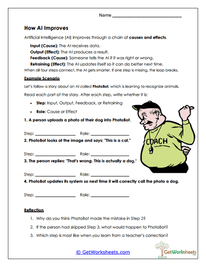 AI Feedback Loop Worksheets