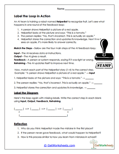 Labeling the AI Loop Worksheet
