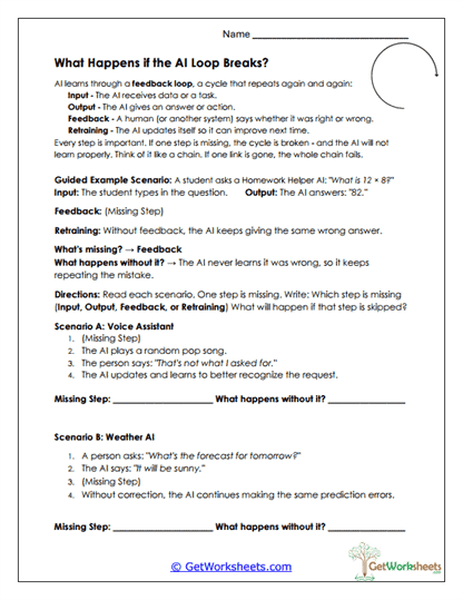 Broken AI Loop Worksheet