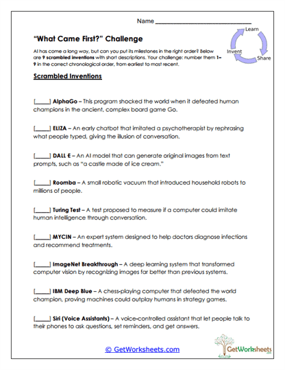 Ordering AI Inventions Worksheet