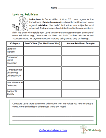Lewis vs. Relativism Worksheet