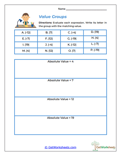 Absolute Value Worksheets