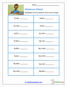 Distance Check Worksheet - Finding the Absolute Value of Integers