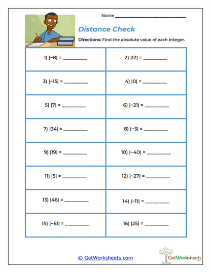 Distance Check Worksheet - Finding the Absolute Value of Integers