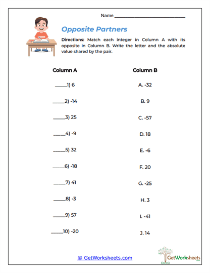 Opposite Partners Worksheet