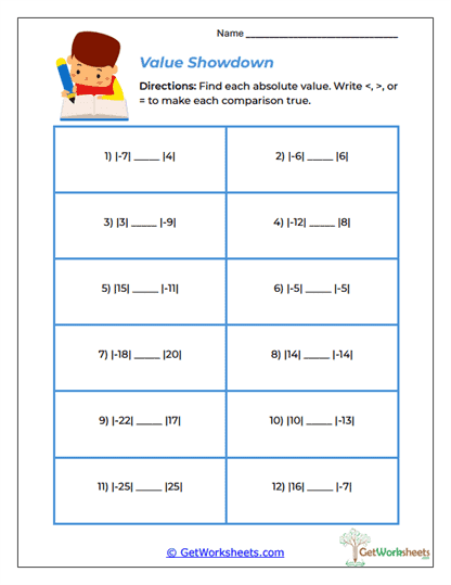 Value Showdown Worksheet