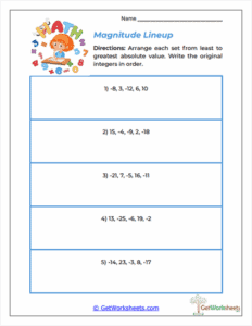 Magnitude Lineup Worksheet - Ordering Integers by Absolute Value