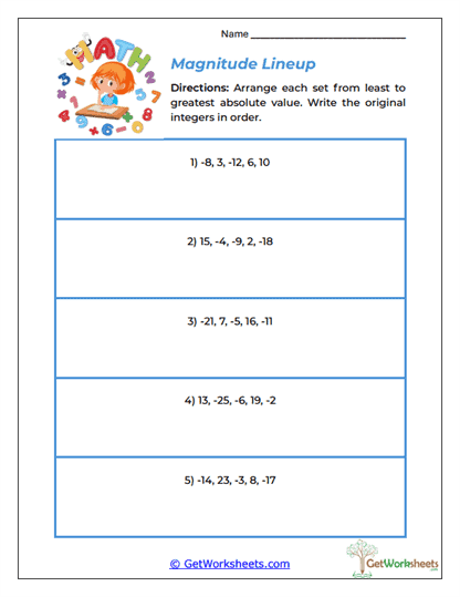 Magnitude Lineup Worksheet - Ordering Integers by Absolute Value
