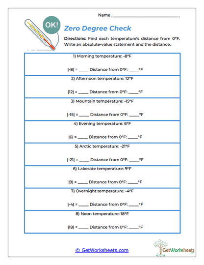 Zero Degree Check Worksheet - Absolute Value with Temperatures