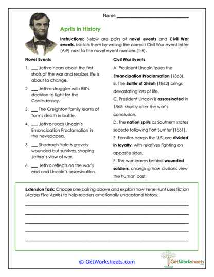 Aprils in History Worksheet