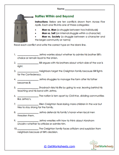 Battles Within and Beyond Worksheet
