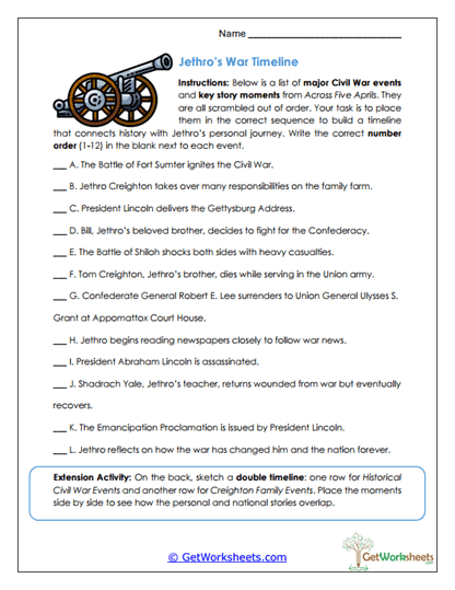 Jethro's War Timeline Worksheet