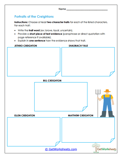Portraits of the Creightons Worksheet