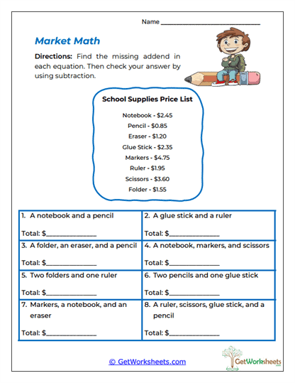 Market Math Worksheet