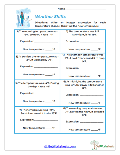 Adding and Subtracting Integers Worksheets