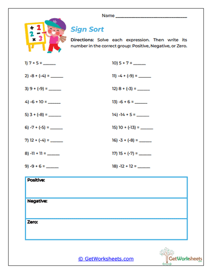 Sign Sort Worksheet