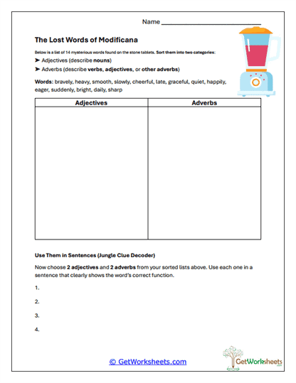 Modificana Word Sort Worksheet