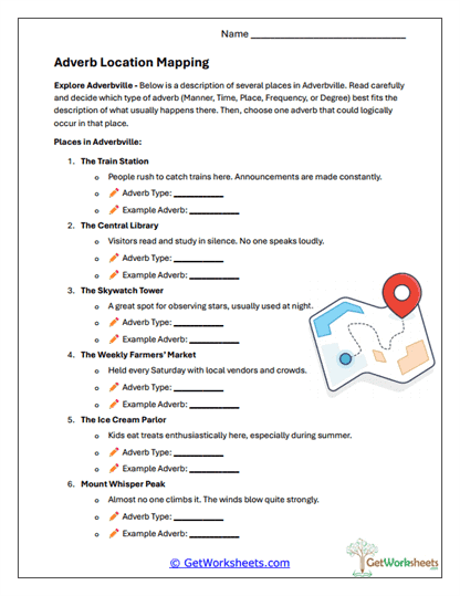 Adverb Location Mapping Worksheet