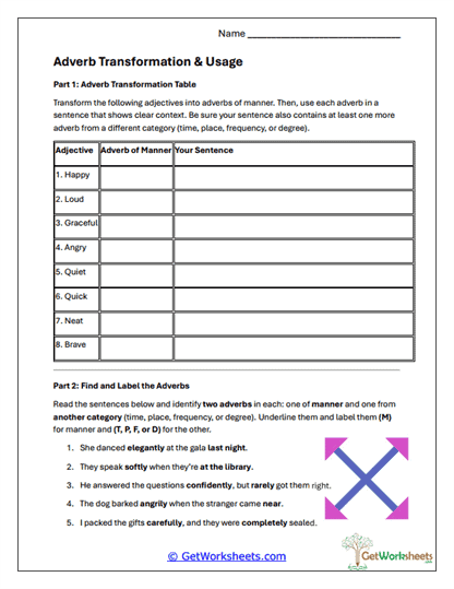 Adverb Transformation & Usage Worksheet