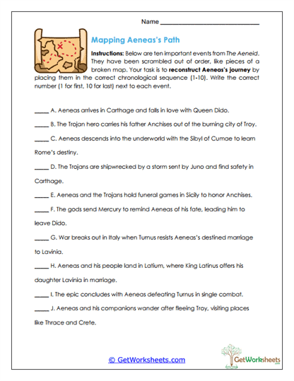 The Aeneid by Virgil Worksheets