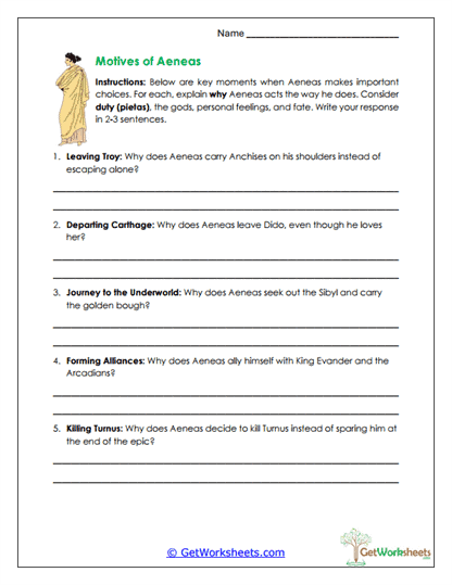 Motive Analysis Worksheet