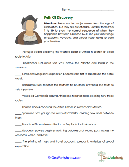Exploration Truth Check Worksheet