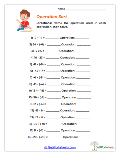 Operation Sort Worksheet