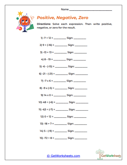 Positive, Negative, Zero Worksheet