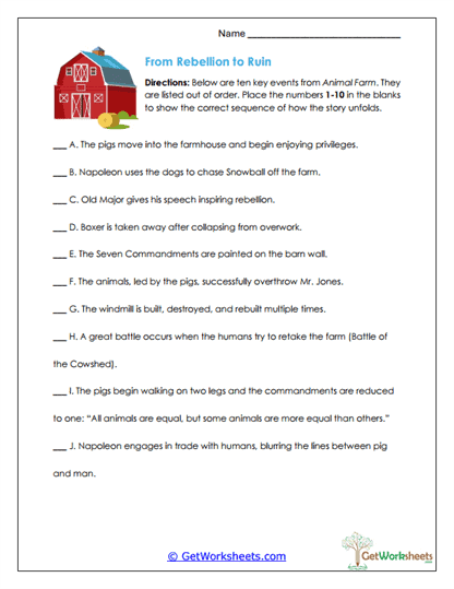 From Rebellion to Ruin Worksheet