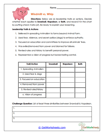 Windmill vs. Whip Worksheet