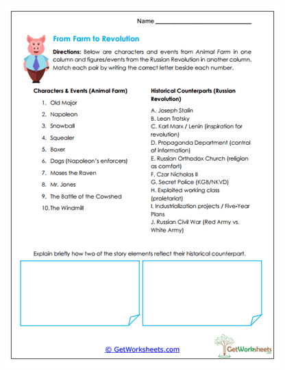 From Farm to Revolution Worksheet