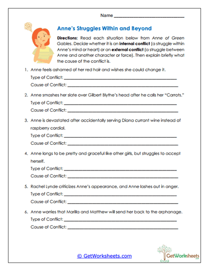 Anne's Struggles Within and Beyond Worksheet