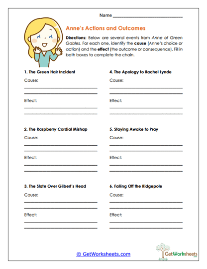 Anne's Actions and Outcomes Worksheet