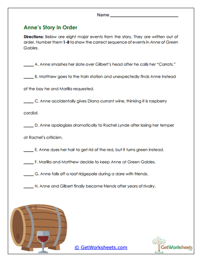 Anne's Story in Order Worksheet