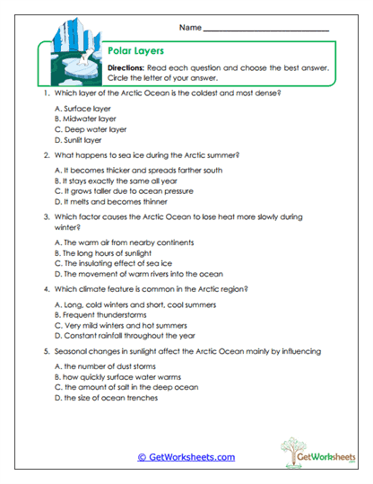 Polar Layers Worksheet