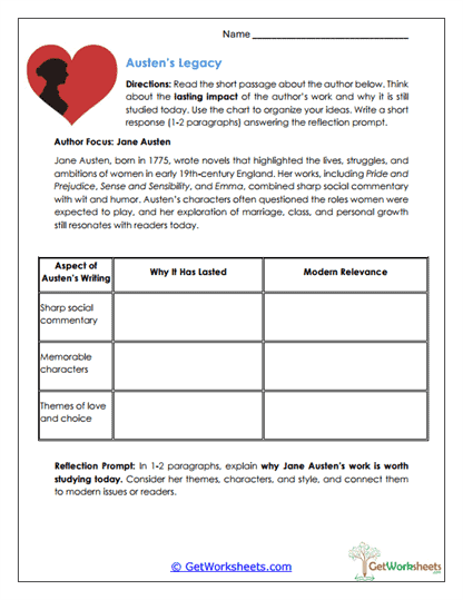 Austen's Literary Impact Worksheet