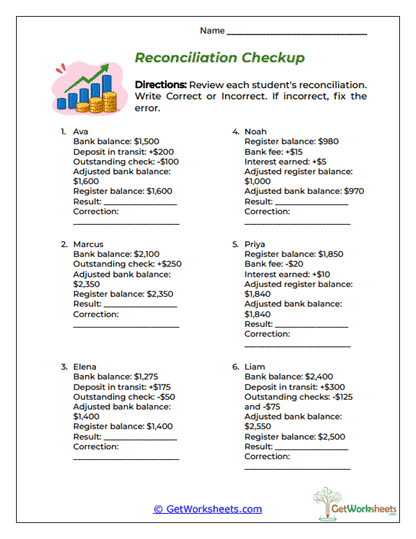 Reconciliation Checkup Worksheet