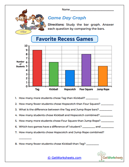 Bar Graphing Worksheets
