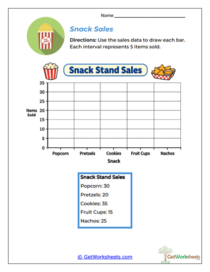Snack Stand Data Builder Worksheet