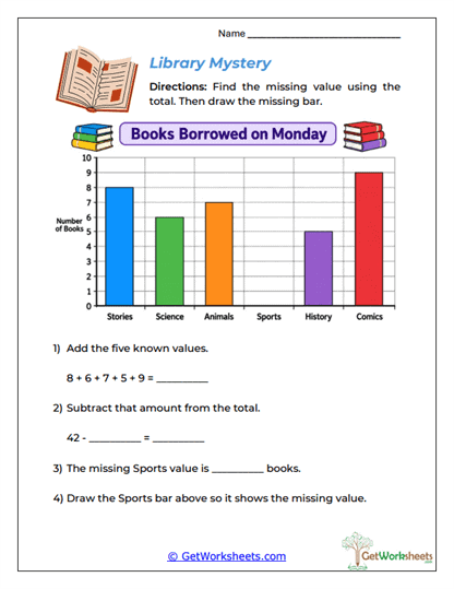 Missing Bar Mystery Worksheet
